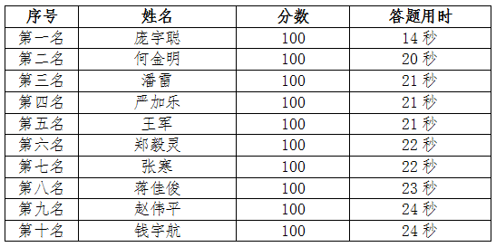 微信图片_20220117140349.png